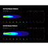 Denali S4 Led Light Pod - DataDim™ Technology - Single