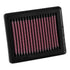 K&N Replacement Air Filter - CFMoto 250NK / 300NK