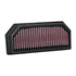 K&N Replacement Air Filter KTM 1290 Super Duke R '20-'21