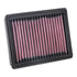 K&N Replacement Air Filter Thruxton 1200 '19–