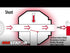 MOSFET  Regulator Can-Am Outlander 1000 '12 (RM30322)